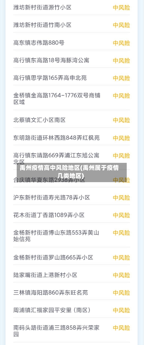 禹州疫情高中风险地区(禹州属于疫情几类地区)