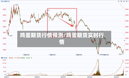 鸡蛋期货行情预测/鸡蛋期货实时行情