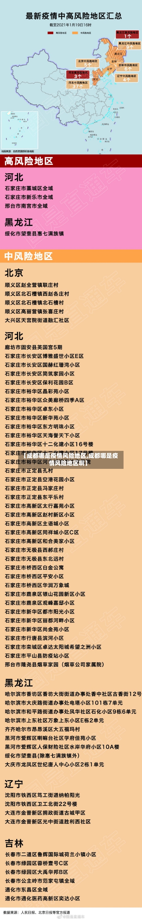 【成都哪是疫情风险地区,成都哪是疫情风险地区啊】-第2张图片