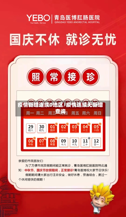 疫情新增连续0地区/疫情连续无新增查询-第3张图片