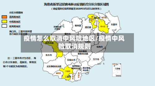 疫情怎么取消中风险地区/疫情中风险取消规则-第2张图片