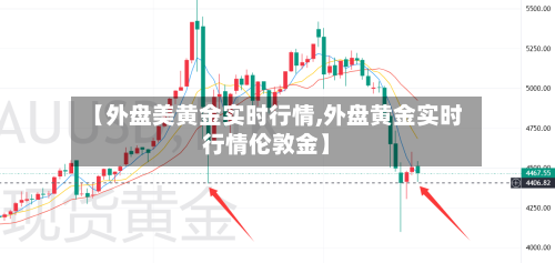 【外盘美黄金实时行情,外盘黄金实时行情伦敦金】-第3张图片