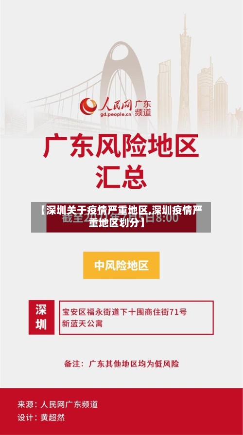 【深圳关于疫情严重地区,深圳疫情严重地区划分】