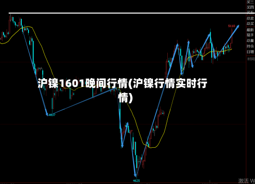 沪镍1601晚间行情(沪镍行情实时行情)