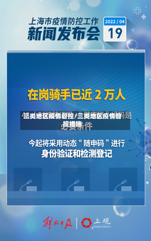 三类地区疫情管控/三类地区疫情管控措施