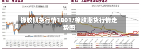 橡胶期货行情1801/橡胶期货行情走势图-第3张图片
