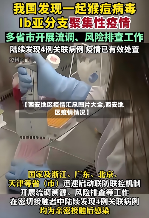 【西安地区疫情汇总图片大全,西安地区疫情情况】