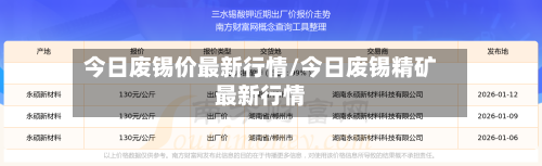今日废锡价最新行情/今日废锡精矿最新行情
