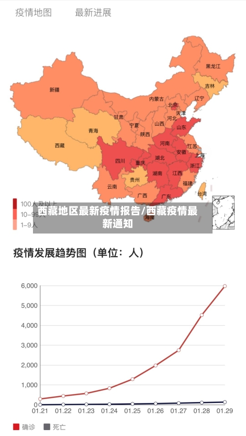 西藏地区最新疫情报告/西藏疫情最新通知