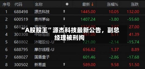 “A股股王”源杰科技最新公告，副总经理被刑拘-第3张图片