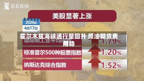 霍尔木兹海峡通行量回升 原油期货费用持稳-第2张图片