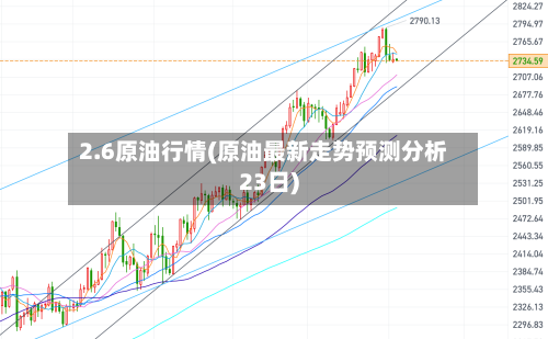 2.6原油行情(原油最新走势预测分析23日)-第2张图片
