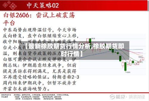 【最新橡胶期货行情分析,橡胶期货即时行情】