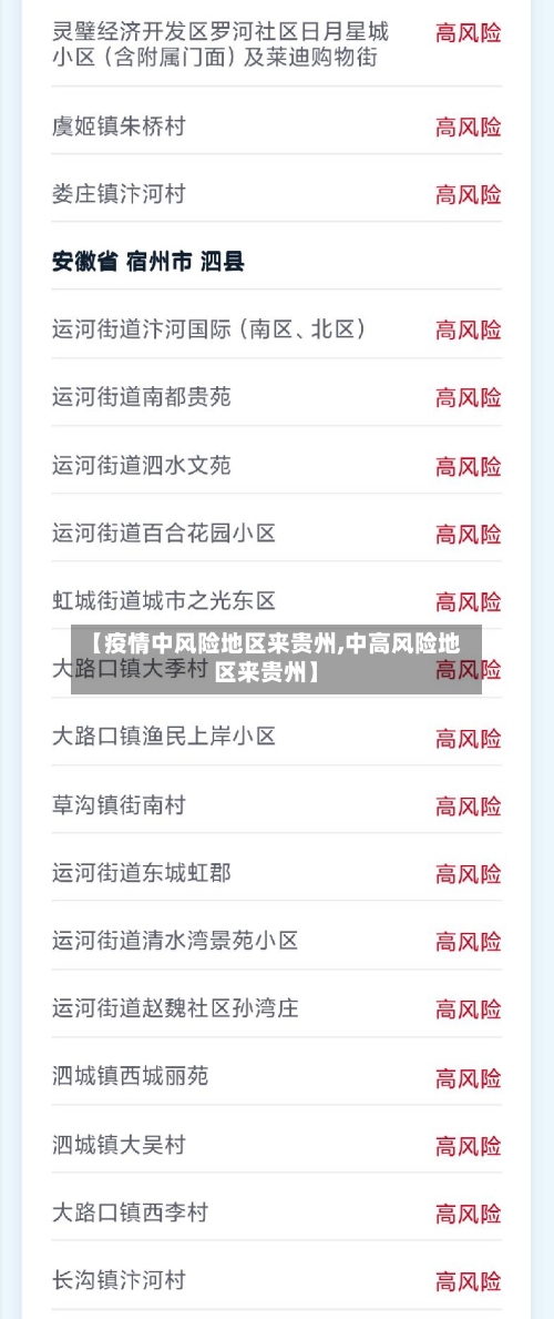 【疫情中风险地区来贵州,中高风险地区来贵州】