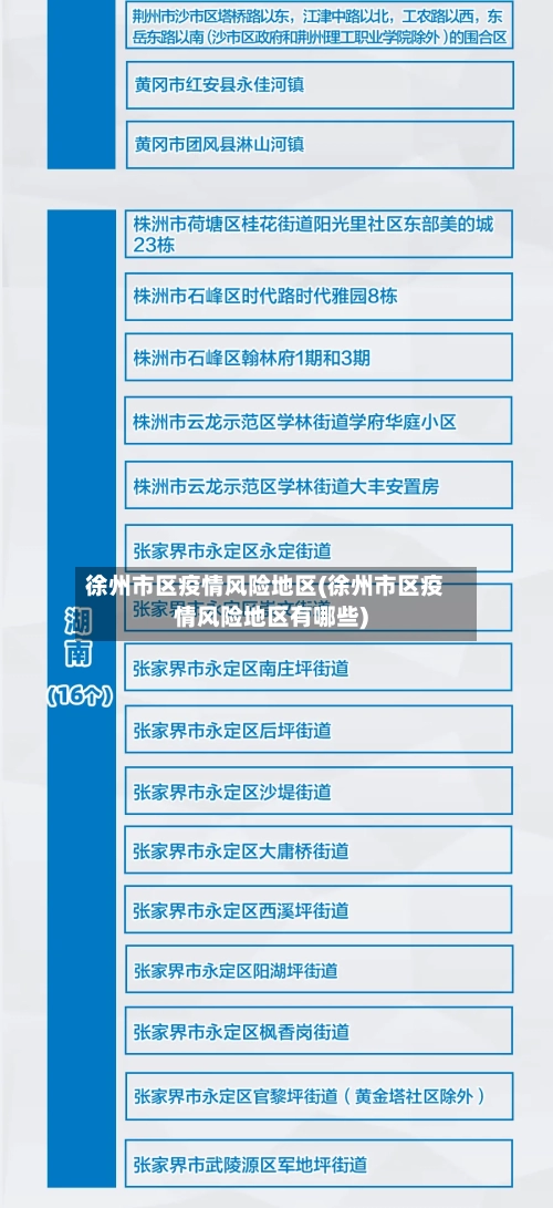 徐州市区疫情风险地区(徐州市区疫情风险地区有哪些)