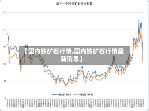 【国内铁矿石行情,国内铁矿石行情最新消息】-第2张图片
