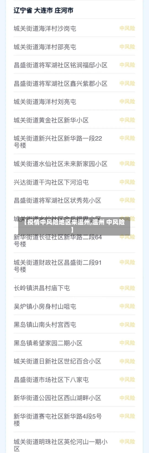 【疫情中风险地区来温州,温州 中风险】-第3张图片