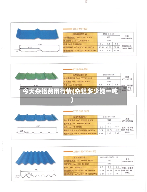 今天杂铝费用行情(杂铝多少钱一吨)-第3张图片