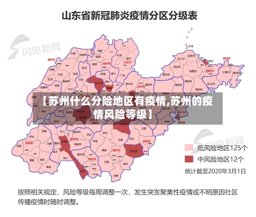 【苏州什么分险地区有疫情,苏州的疫情风险等级】-第2张图片