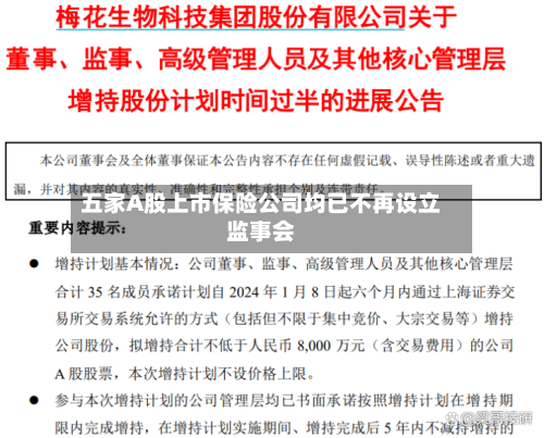 五家A股上市保险公司均已不再设立监事会