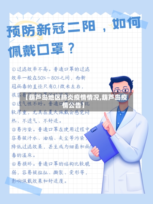 【葫芦岛地区肺炎疫情情况,葫芦岛疫情公告】