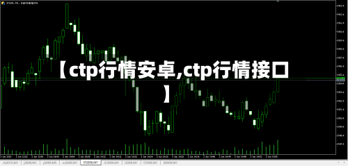 【ctp行情安卓,ctp行情接口】-第2张图片
