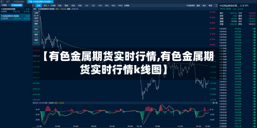 【有色金属期货实时行情,有色金属期货实时行情k线图】