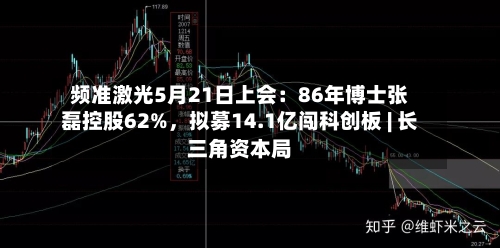 频准激光5月21日上会：86年博士张磊控股62%，拟募14.1亿闯科创板 | 长三角资本局-第3张图片