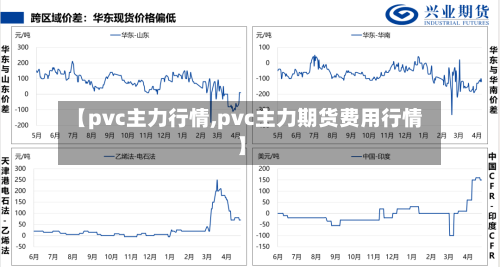 【pvc主力行情,pvc主力期货费用行情】-第3张图片