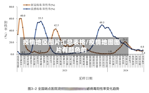 疫情地区图片汇总表格/疫情地图图片有颜色的-第2张图片