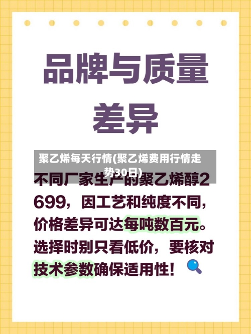 聚乙烯每天行情(聚乙烯费用行情走势30日)