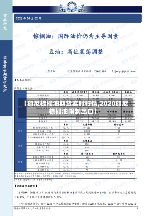 【印尼棕榈油期货实时行情,2020印尼棕榈油限制出口】-第2张图片