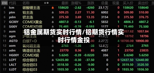 铝金属期货实时行情/铝期货行情实时行情金投-第2张图片
