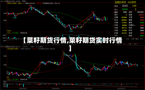 【菜籽期货行情,菜籽期货实时行情】