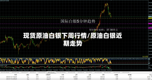 现货原油白银下周行情/原油白银近期走势-第2张图片