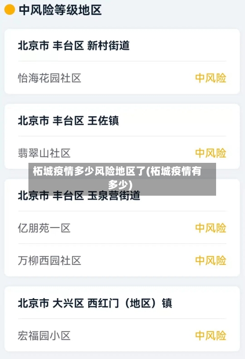 柘城疫情多少风险地区了(柘城疫情有多少)-第3张图片