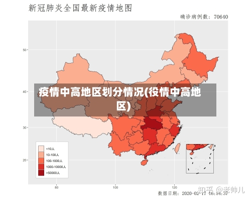 疫情中高地区划分情况(役情中高地区)