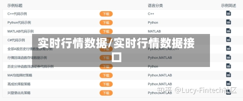 实时行情数据/实时行情数据接口-第3张图片