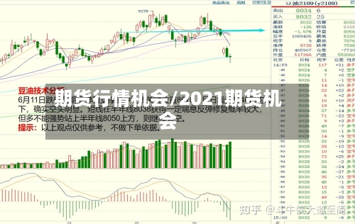 期货行情机会/2021期货机会