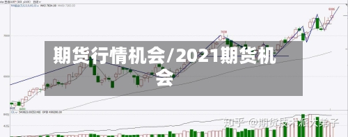 期货行情机会/2021期货机会-第3张图片