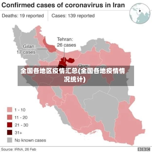 全国各地区疫情汇总(全国各地疫情情况统计)