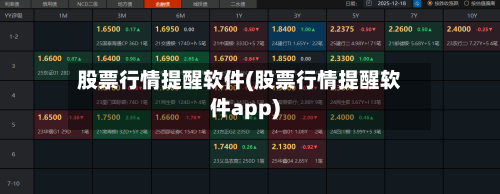 股票行情提醒软件(股票行情提醒软件app)-第2张图片