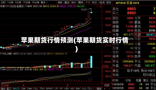 苹果期货行情预测(苹果期货实时行情)