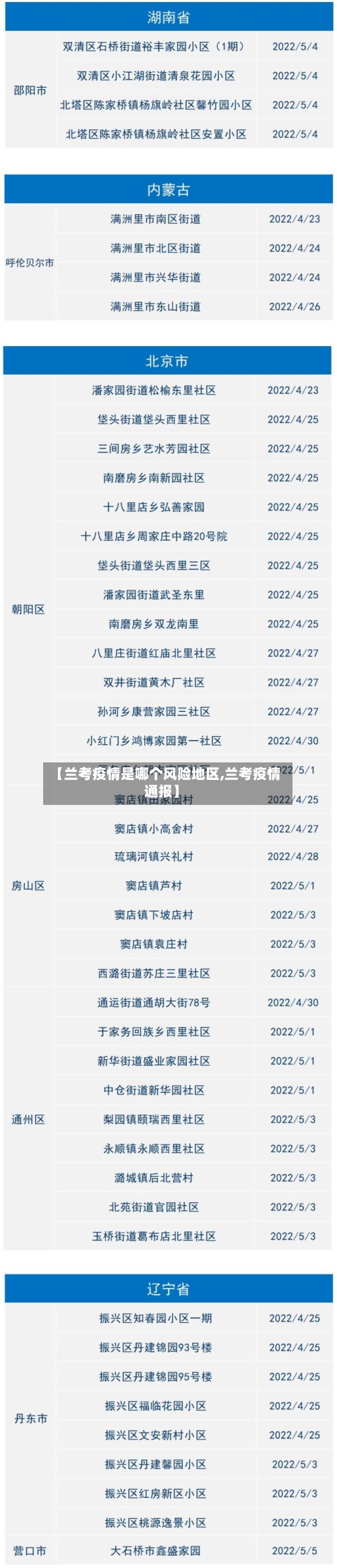 【兰考疫情是哪个风险地区,兰考疫情通报】-第2张图片