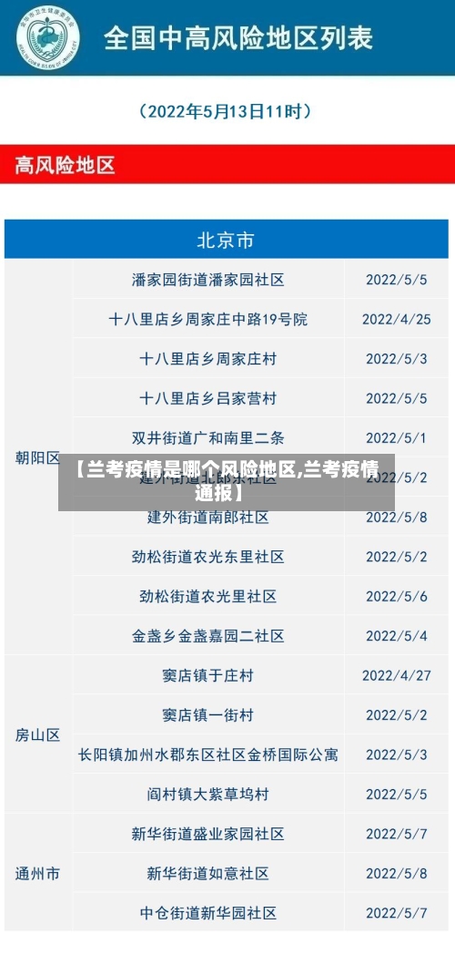 【兰考疫情是哪个风险地区,兰考疫情通报】
