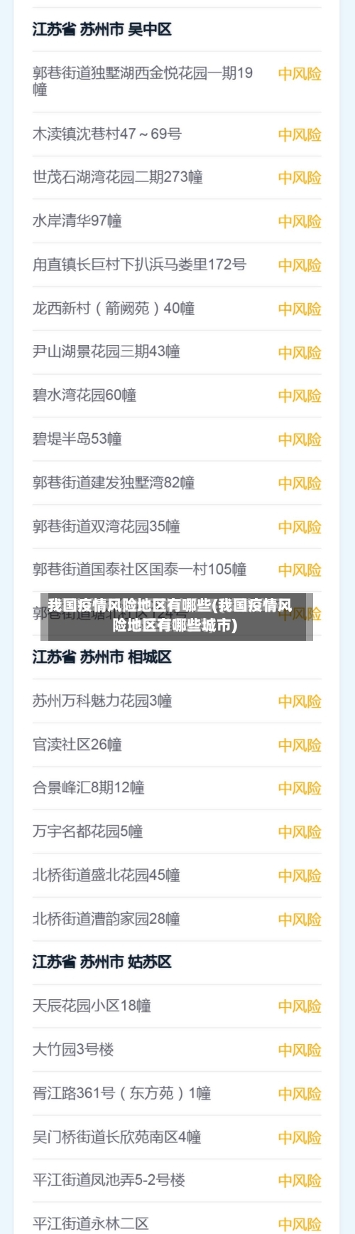 我国疫情风险地区有哪些(我国疫情风险地区有哪些城市)-第2张图片