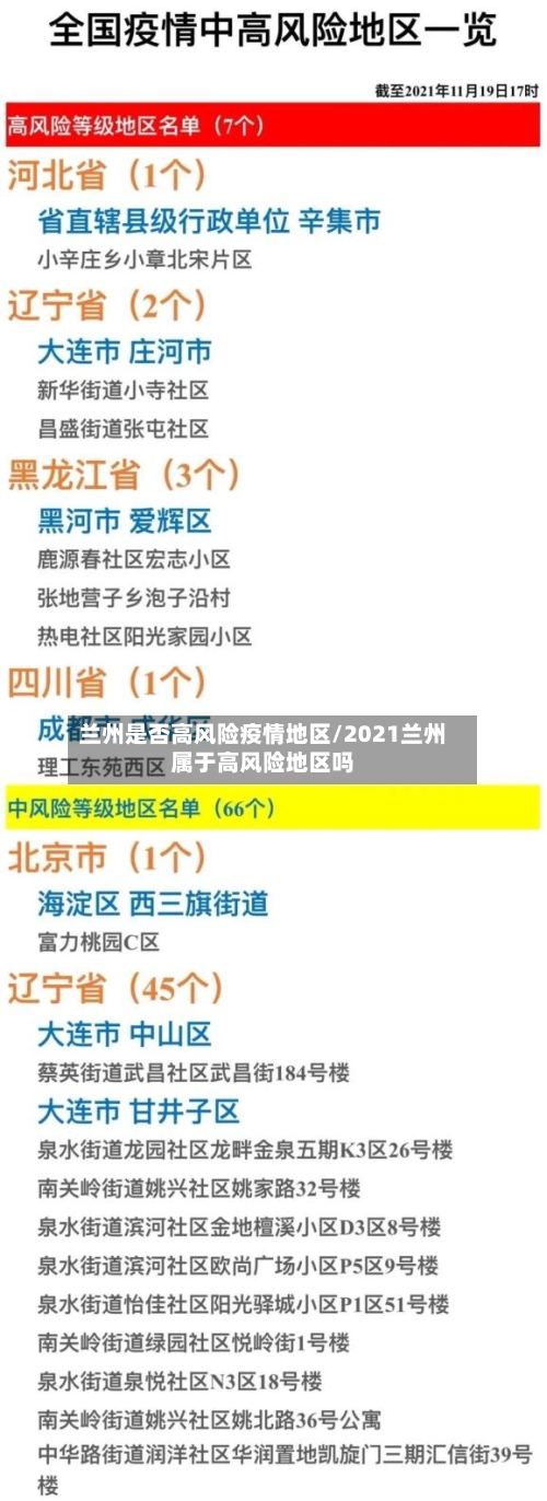 兰州是否高风险疫情地区/2021兰州属于高风险地区吗