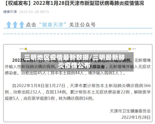 三明地区疫情最新数据/三明最新肺炎疫情公布