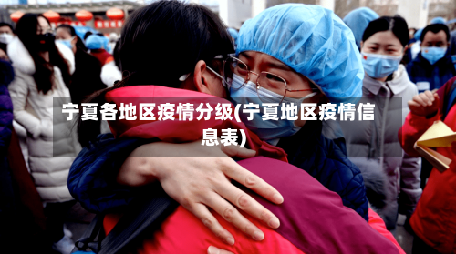 宁夏各地区疫情分级(宁夏地区疫情信息表)-第2张图片