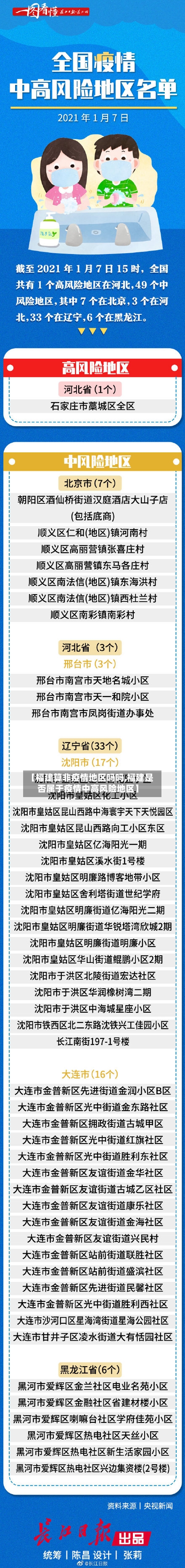 【福建算非疫情地区吗吗,福建是否属于疫情中高风险地区】